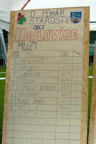 Havlovice pohár 2007 (63)